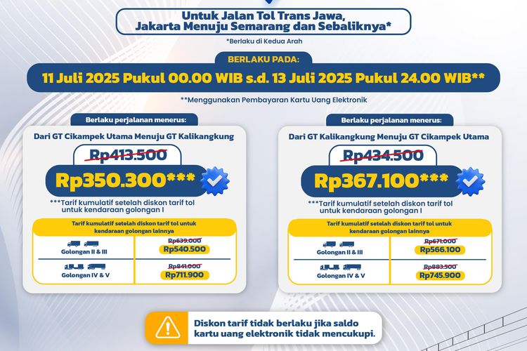 Syarat Dapatkan Diskon Tarif Tol yang Berlaku sampai 13 Juli 2025