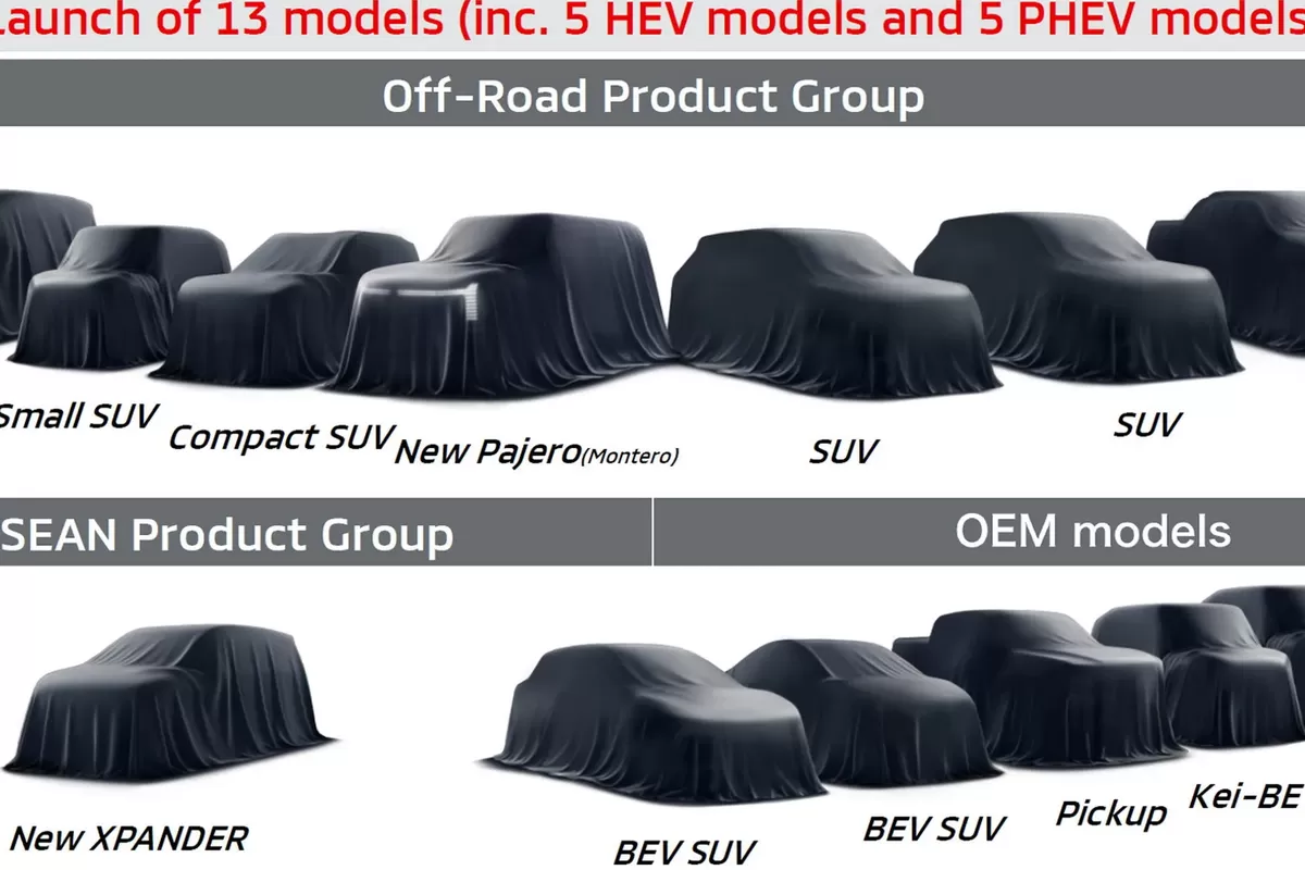 Mitsubishi Bocorkan Strategi Produk Baru, Ada Xpander Hybrid
