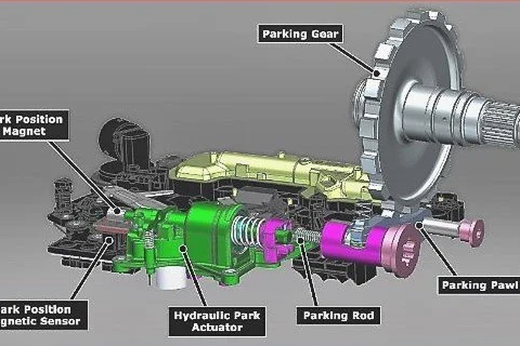 Tips Membeli Mobil Matik Bekas, Jangan Asal Lihat Mulusnya Saja
