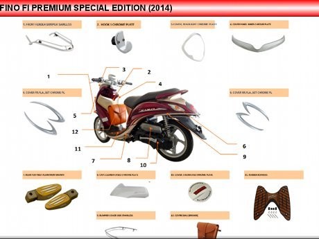 Mau Pasang Aksesoris Fino? Berikut Daftar Harganya