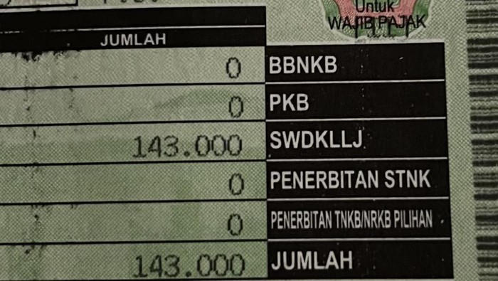 Kendaraan Listrik Tak Gratis Pajak Lagi, Pemprov DKI Siapkan Keringanan