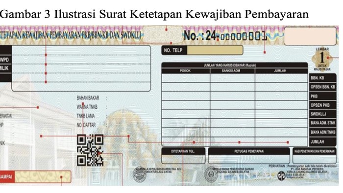 Hitungan Pajak Toyota Avanza di Jateng dengan Opsen, Naik Jadi Segini