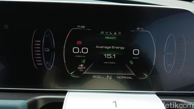Dibawa Jakarta-Bogor, Seberapa Irit Mobil Listrik GMW ORA 03?