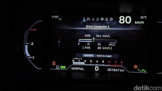 Irit Nggak Sih? Segini Konsumsi Bensin Mitsubishi Destinator