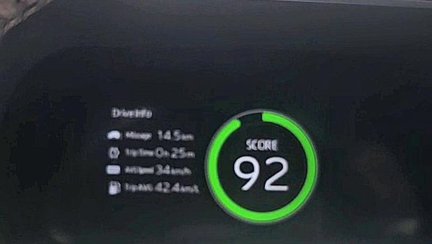 TYCI Rayakan 19 Tahun: Jajal Yaris Cross Hybrid, BBM Tembus 43 Km/Liter