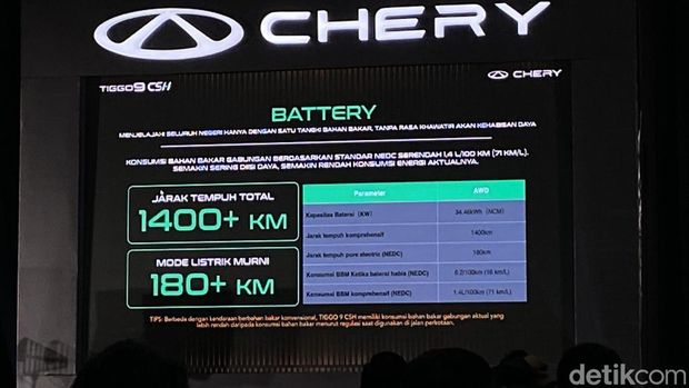 Iritnya Ngalahin Honda BeAT! Segini Konsumsi BBM Chery Tiggo 9 CSH