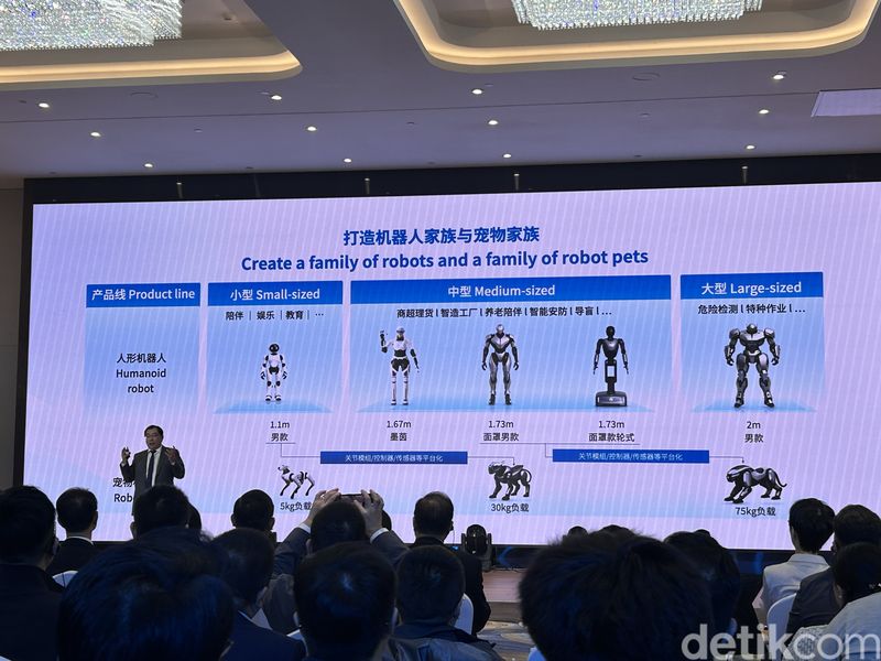 Dari Mobil ke Otak Buatan, Chery Buat Robot Humanoid Cerdas