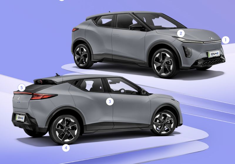 Mobil Nasional Malaysia Perodua Laris Manis, Bisa Jadi Nomor 2 di ASEAN