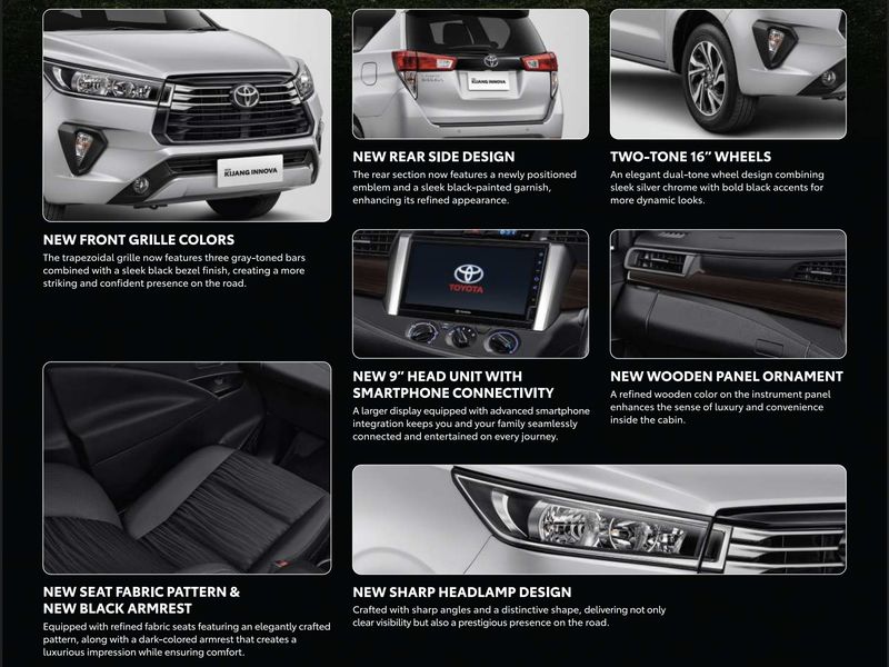 Toyota, Toyota Innova, 6 Hal Baru di Toyota Kijang Innova Reborn, Harga Rp 400 Jutaan