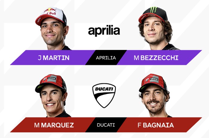 MotoGP, Ini Daftar Pebalap MotoGP 2026, Ada Dua Rider Debutan