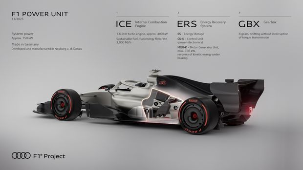 Mobil Balap Formula 1 Audi Digeber untuk Pertama Kali, Ini Spesifikasinya