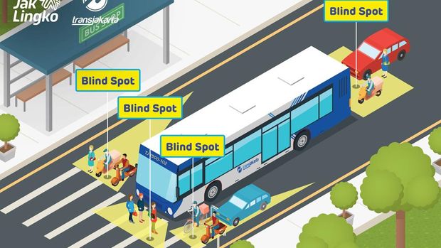 Bahaya Dekat-dekat Bus Transjakarta, Ini Titik Buta Kendaraan Besar