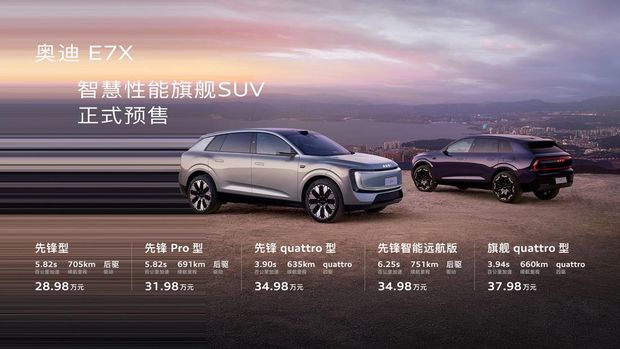 Audi Kenalkan Mobil Listrik Baru, Jarak Tempuh 750 Km Harga Rp 600 Jutaan