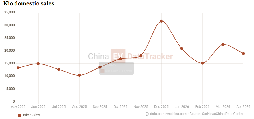 BYD tops China EV “lawsuit leaderboard” with 1.02 million USD in blogger claims