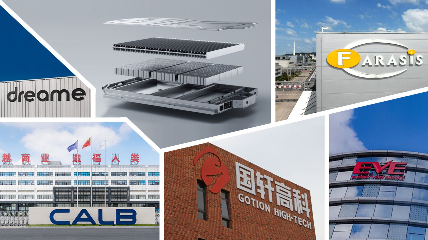 China’s battery makers target 2027 solid-state cell trial production alongside BYD, CATL &amp; Geely