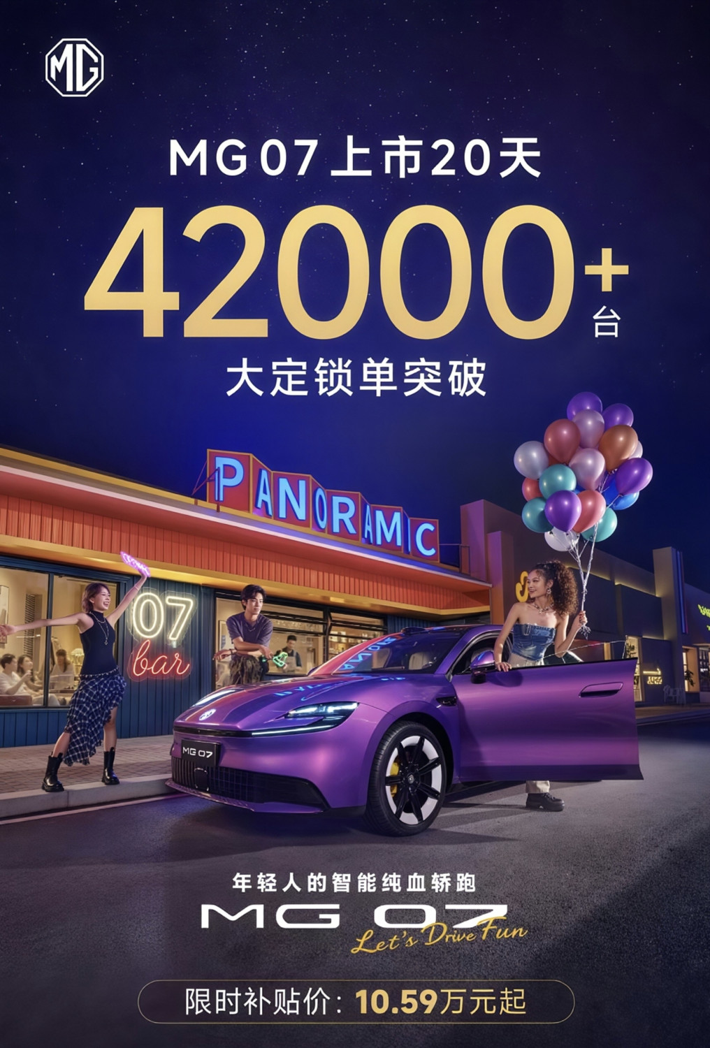 MG 07 passes 42,000 locked orders in China after 20 days