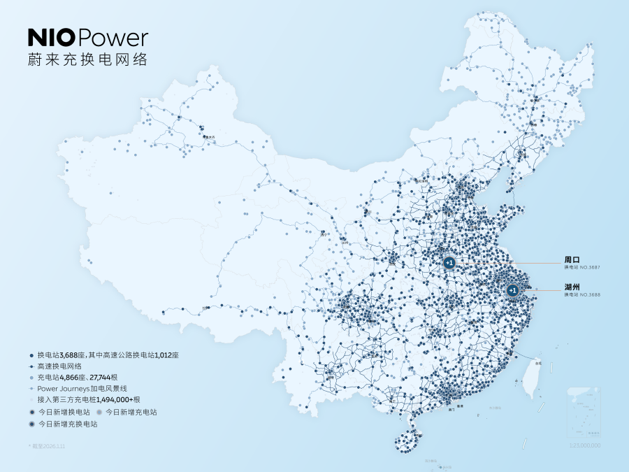 One battery swap in less than 0.5 second, Nio sets new record for four consecutive days
