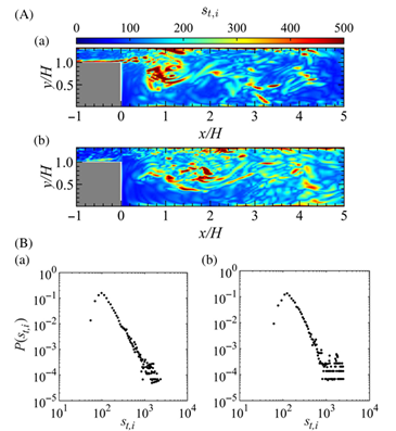 Cette avancée pourrait rendre plus fiables les moteurs auto