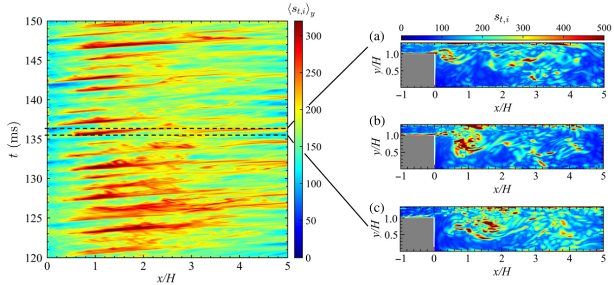 Cette avancée pourrait rendre plus fiables les moteurs auto