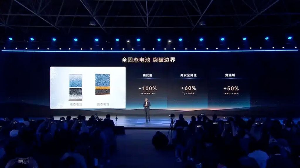 La voiture électrique à batteries à l’état solide se prépare aux tests