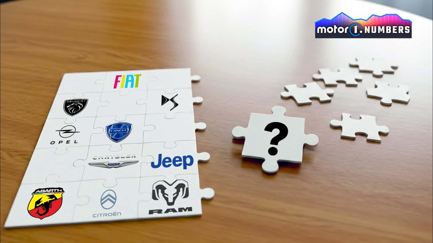 Motor1 Numbers: Wie lässt sich das Dilemma um die 14 Stellantis-Marken lösen?