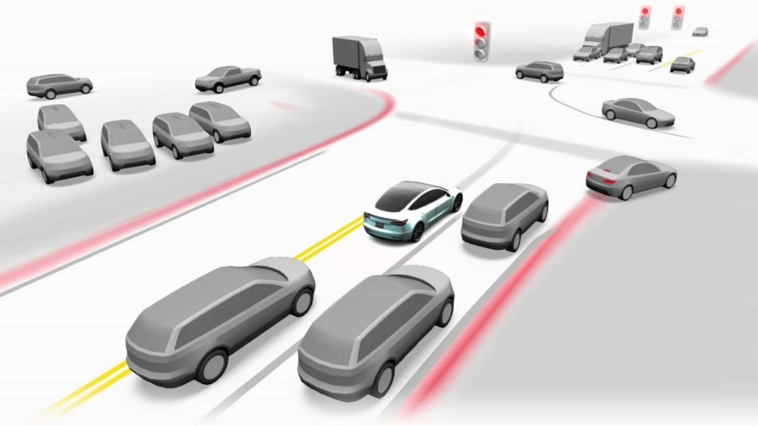 Tesla lance la version 14.3 de son système de conduite autonome : quelles sont les nouveautés ?