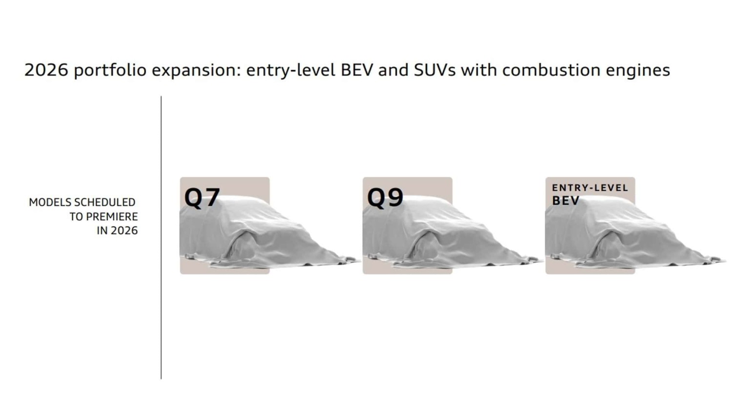 Audi Has Three Major Debuts Planned for 2026