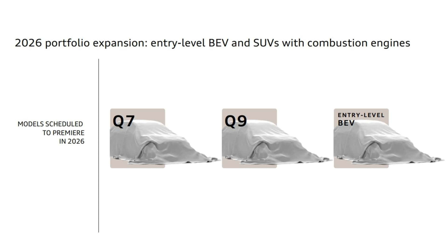 Audi, Audi Has Three Major Debuts Planned for 2026