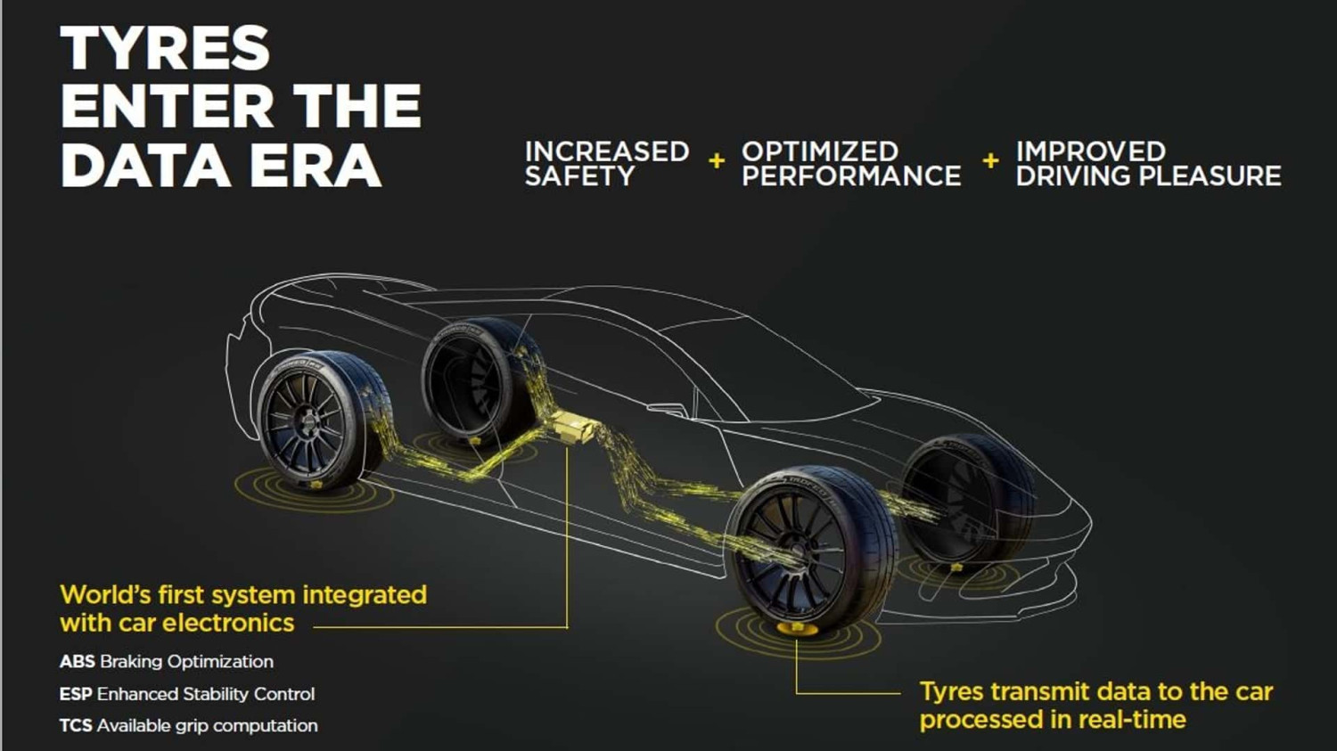 Aston Martin, La technologie cachée dans la bande de roulement modifie les Aston Martin