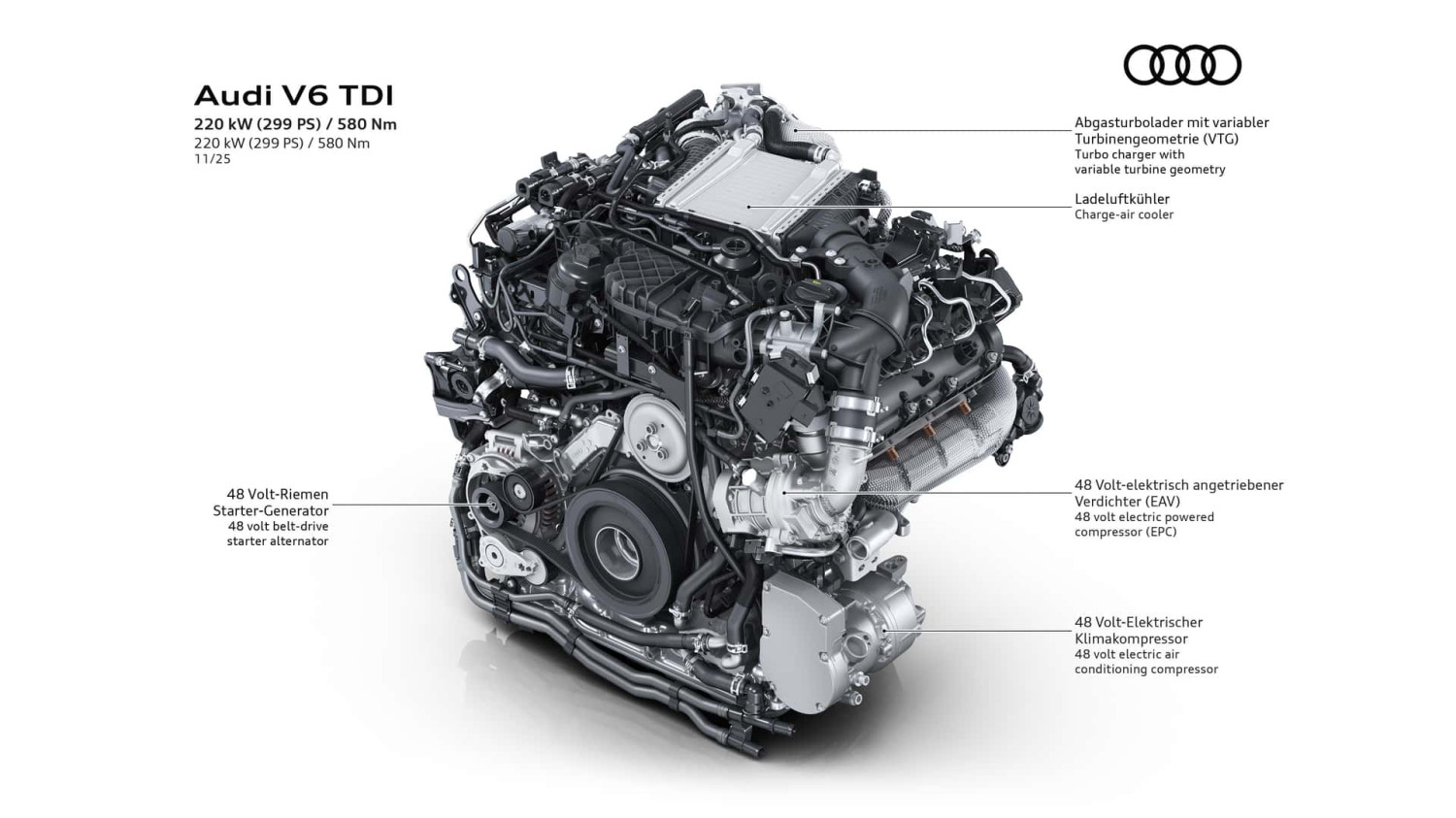 Audi Klaim Mesin Diesel V-6 Barunya Tidak Memiliki Turbo Lag