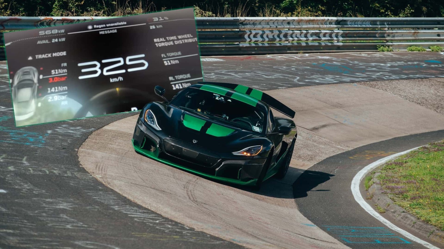 Rimac Nevera dengan Mudah Menyalip Semua yang Ada di Nurburgring