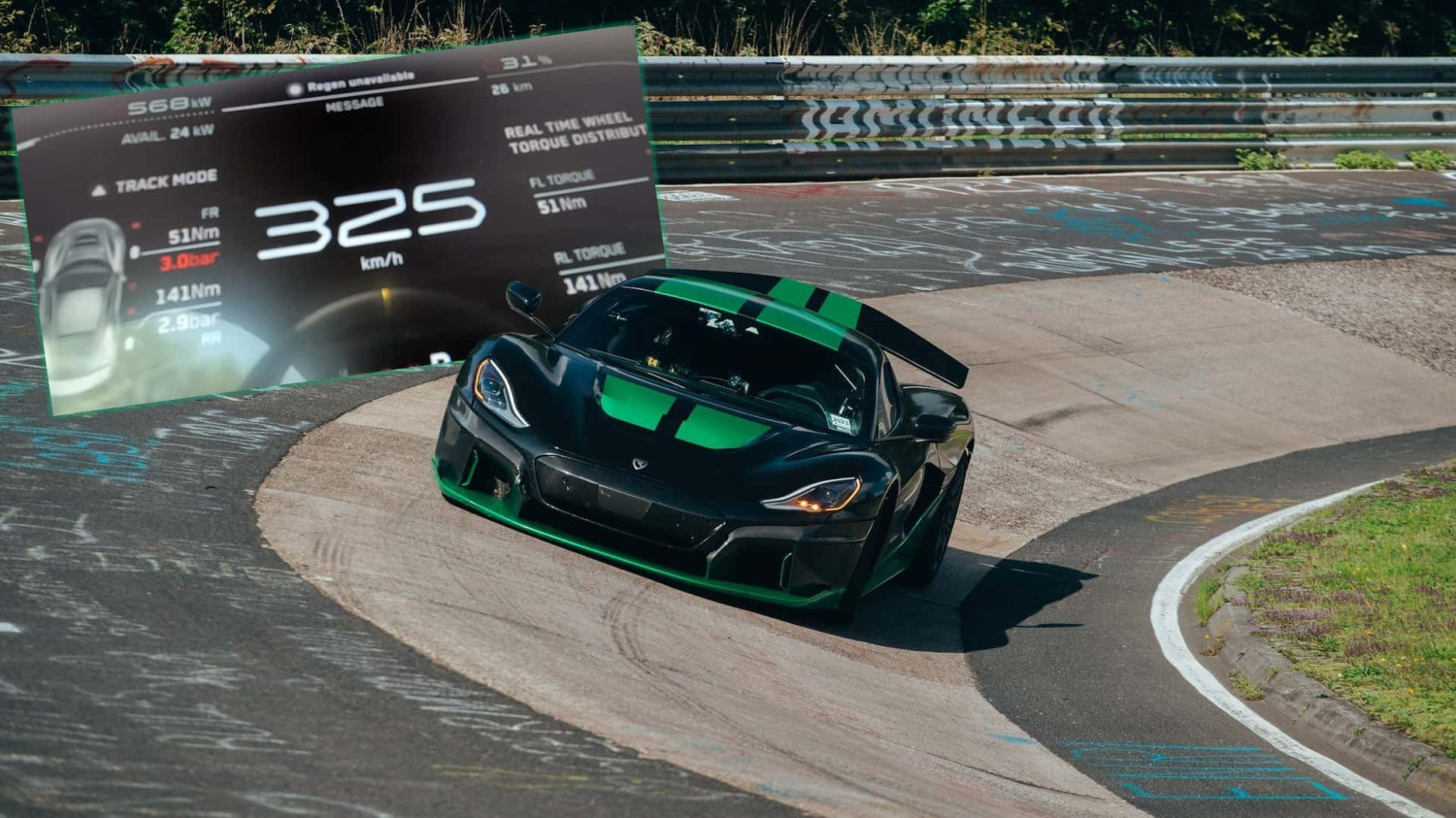 Rimac, Rimac Nevera dengan Mudah Menyalip Semua yang Ada di Nurburgring