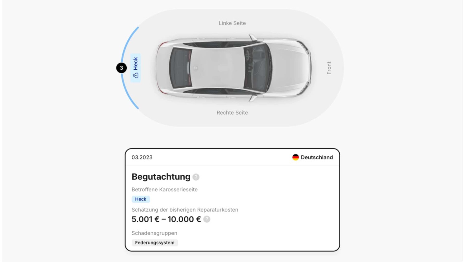Kaufe keinen Gebrauchtwagen, ohne seine Vorgeschichte zu kennen