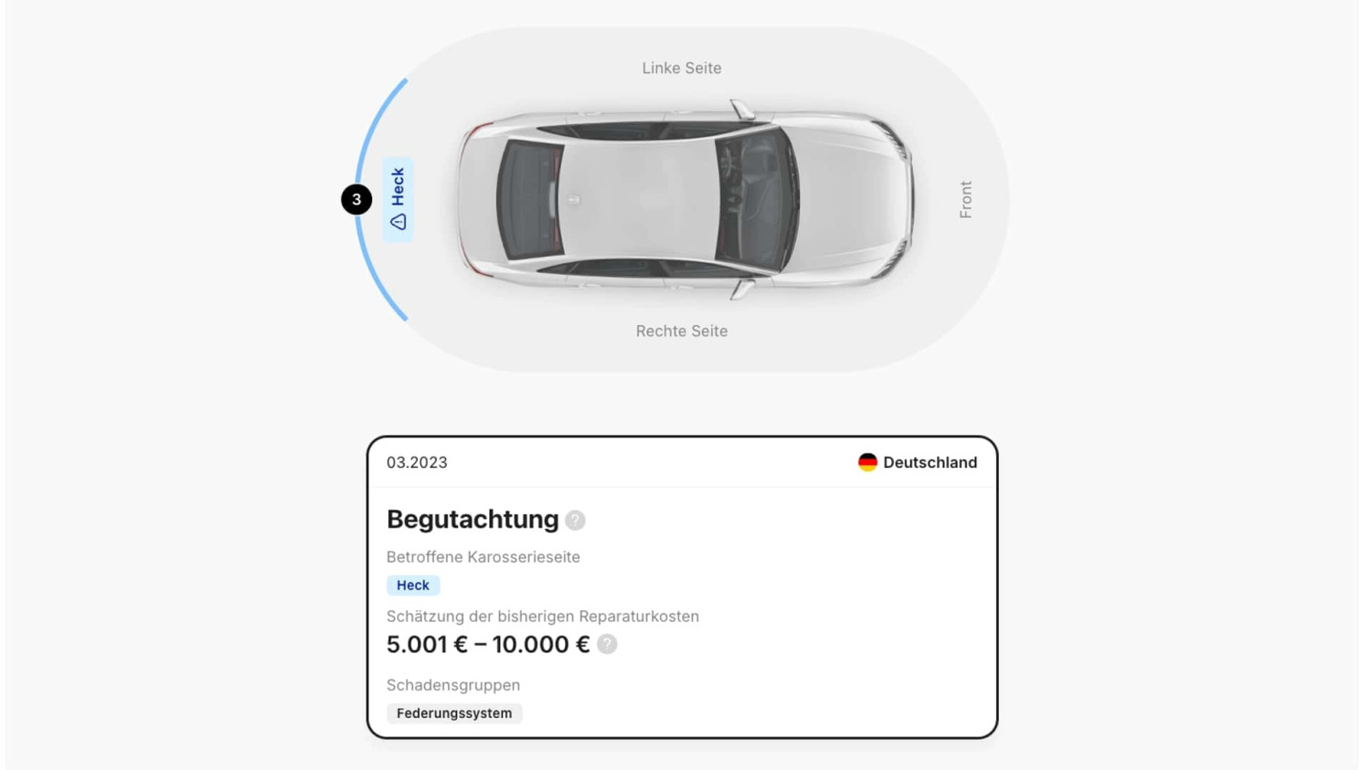 Kaufe keinen Gebrauchtwagen, ohne seine Vorgeschichte zu kennen