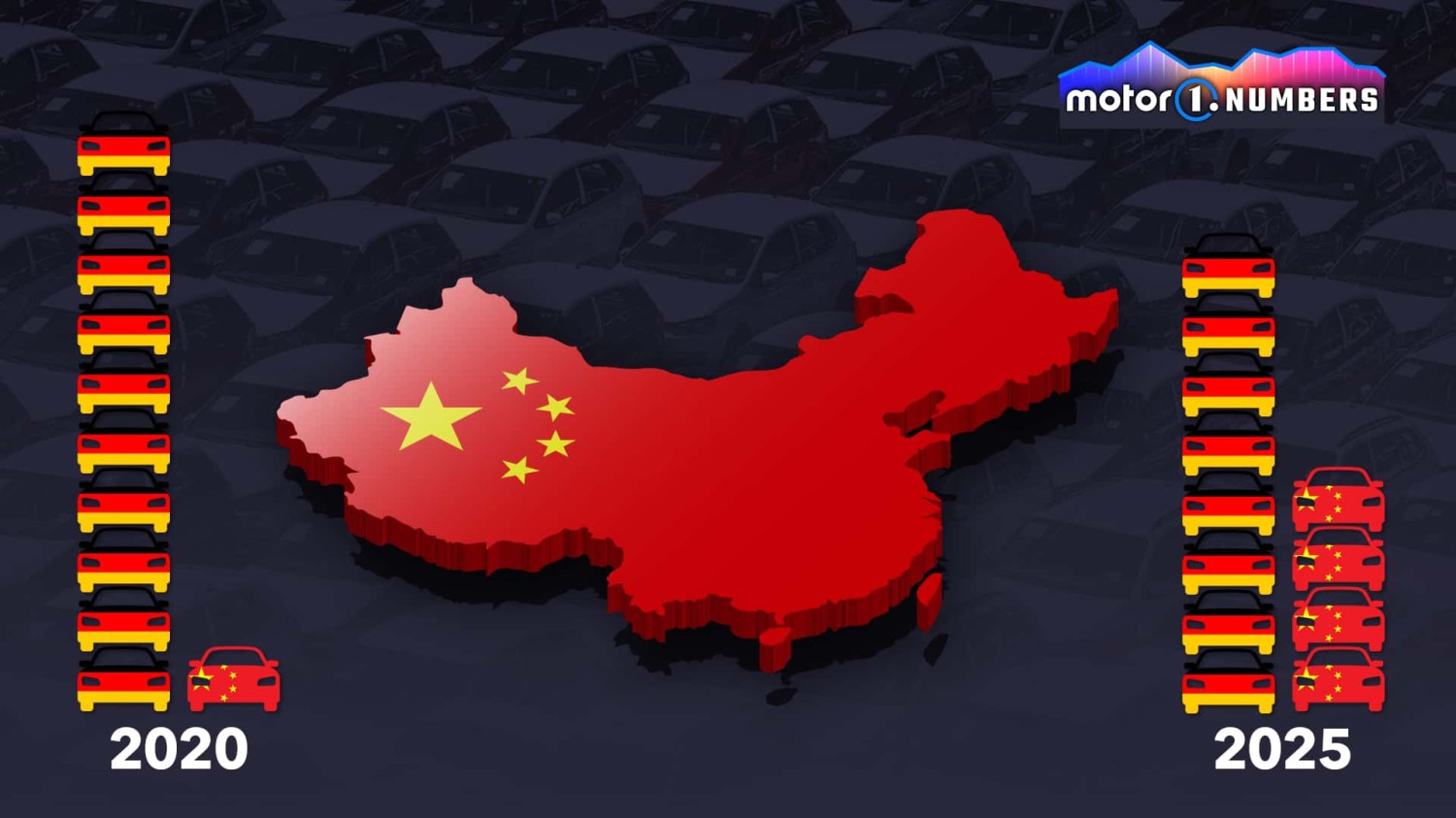 Audi, BMW y Mercedes-Benz: el dominio alemán se tambalea en China