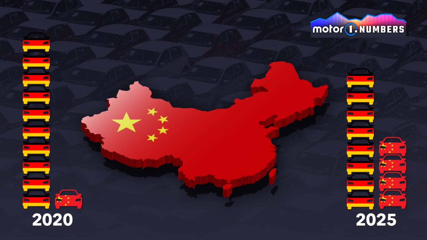Audi, BMW et Mercedes : la domination allemande vacille (en Chine)