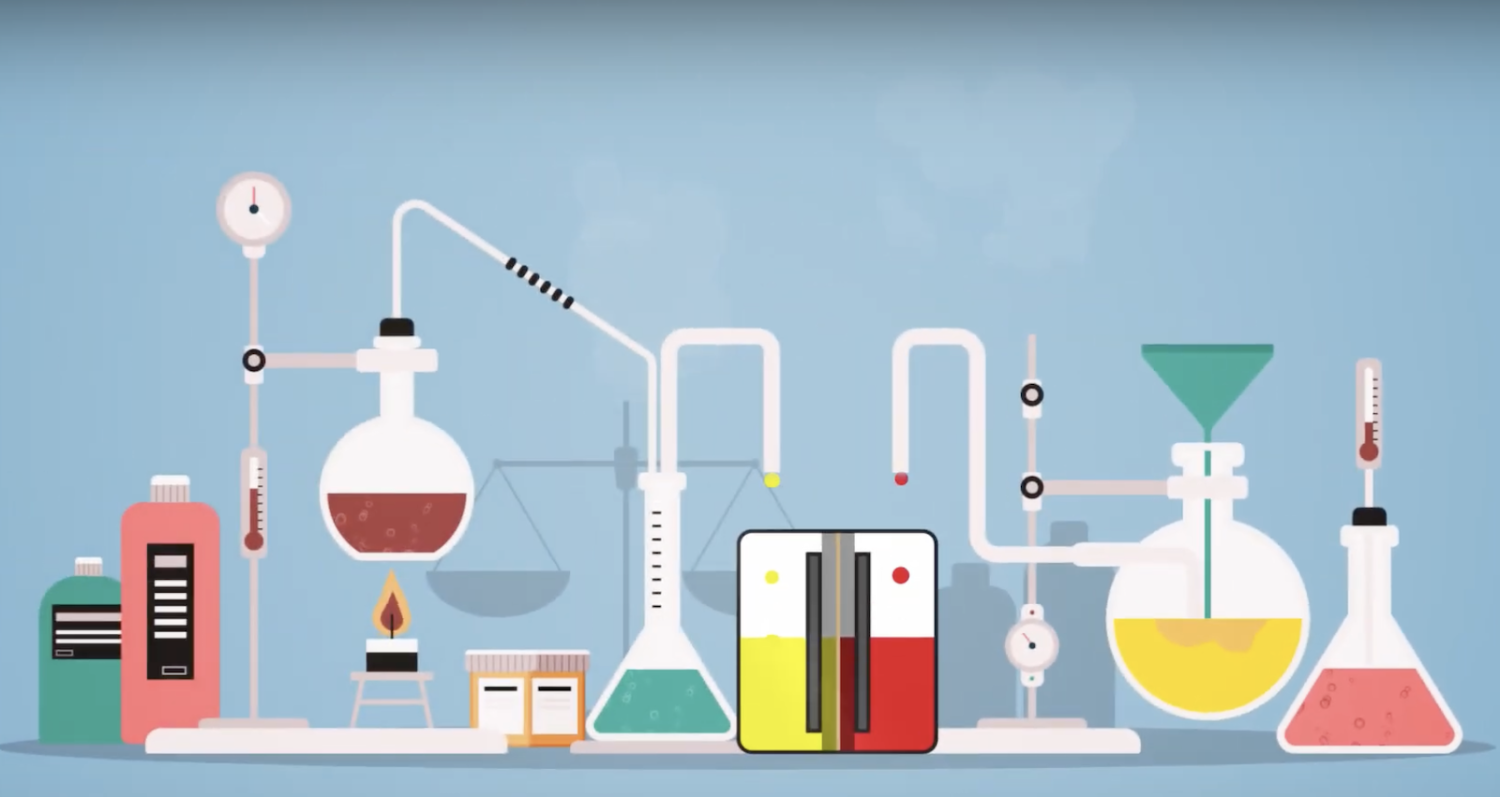 Battery, Chinese Iron Flow Storage Battery Is 80 Times Cheaper Than Lithium