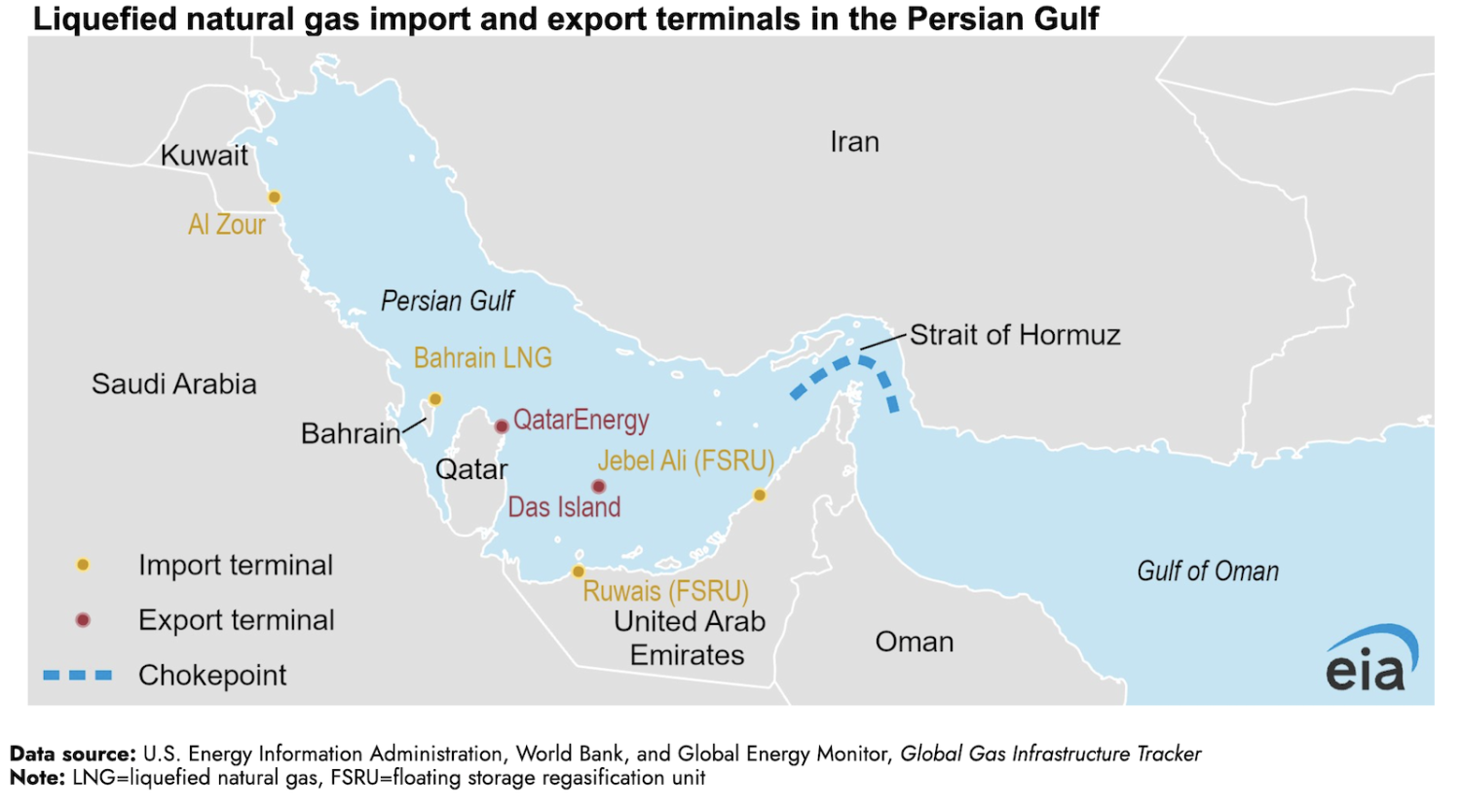 Demand Destruction Is The Reward Fossil Fuel Donors Get For Supporting MAGA