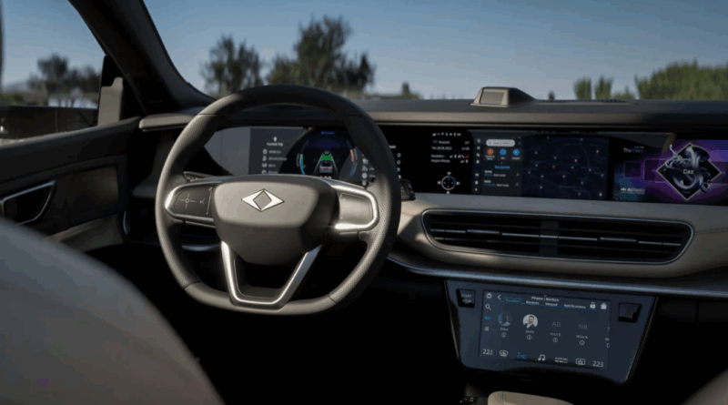 Togg Maintains Turkish Market Leadership, Expands In Germany Confident Of Diaspora Support