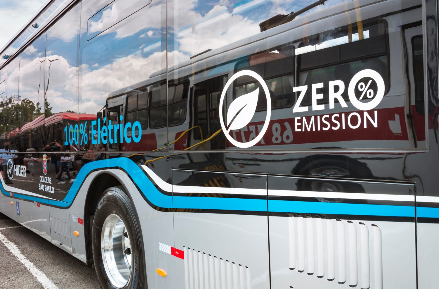 Brazil’s Public Transit Skews To Electric