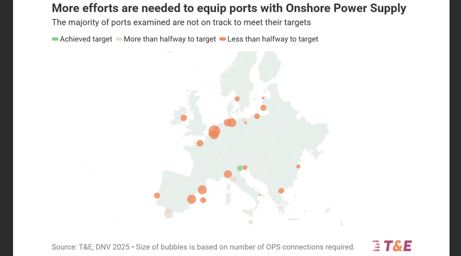 The Alternative Fuels Infrastructure Regulation for Shipping