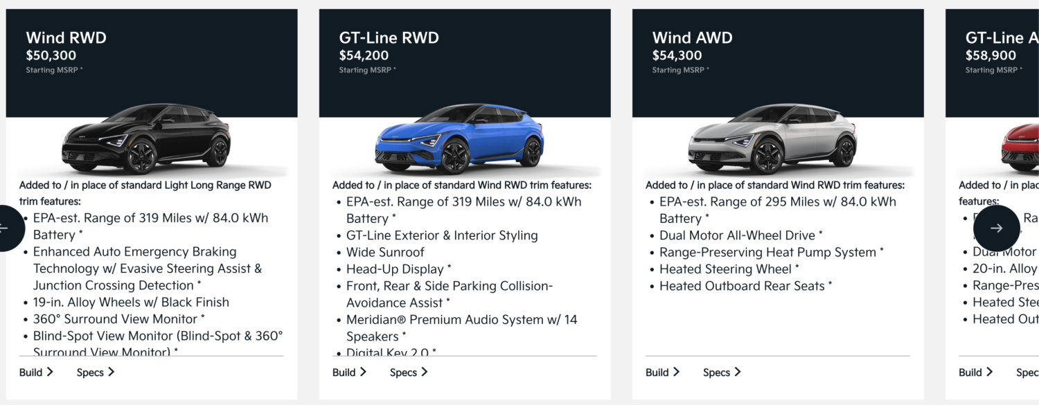 Kia EV6 Getting $5000–6000 Price Cut In USA!