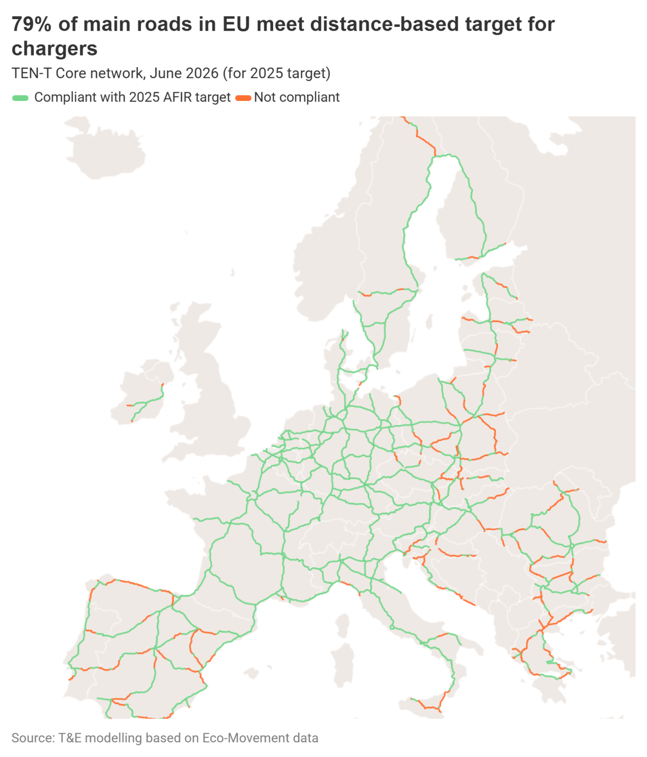 Charging Infrastructure Has Far Outpaced EV Sales In All But One EU Country — Analysis