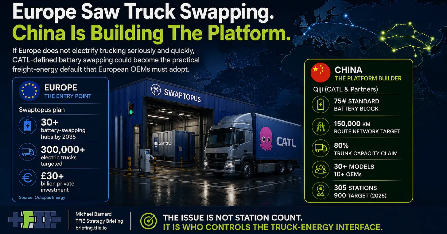 CATL, CATL Is Building The Electric-Truck Platform Europe May Have To Join