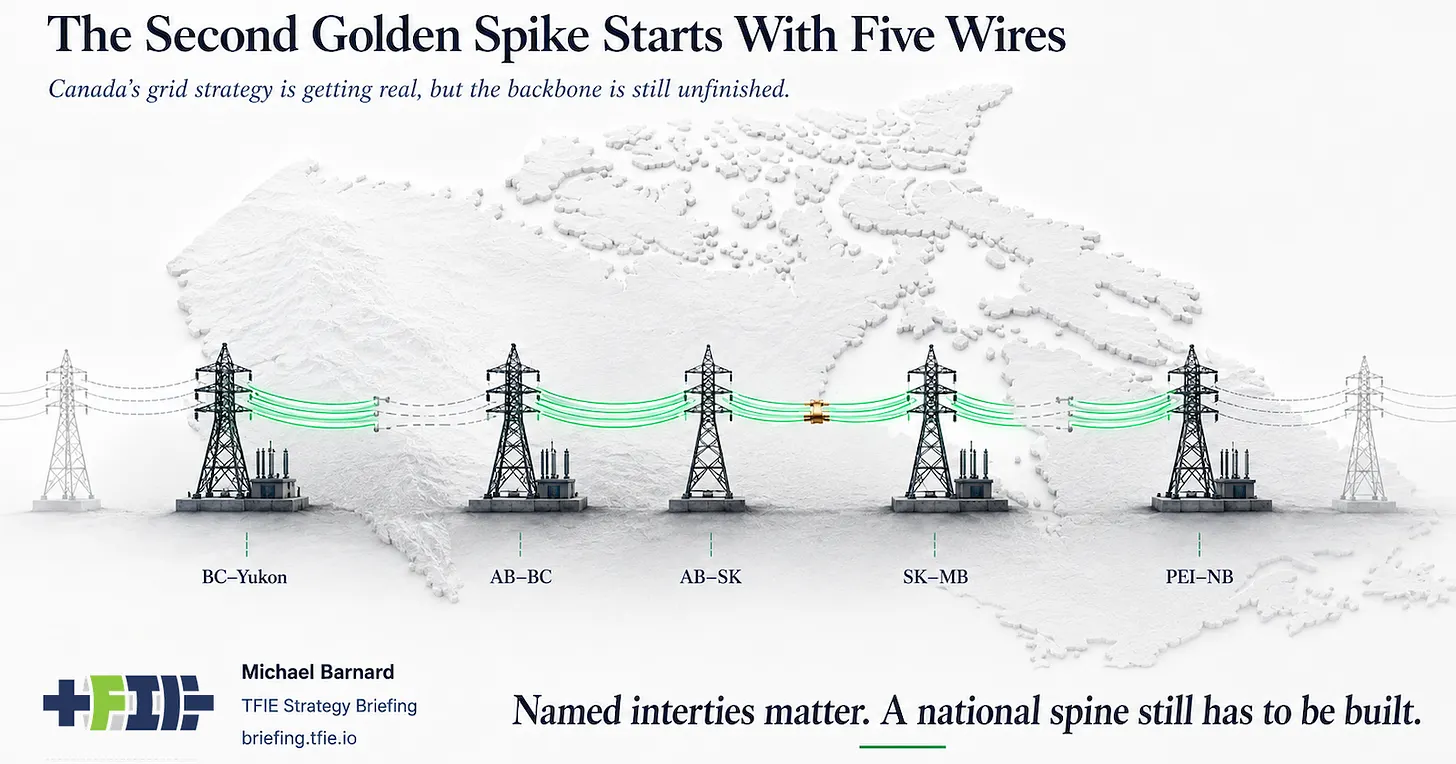 Canada Has Named Five Interties. It Still Has To Build A National Grid