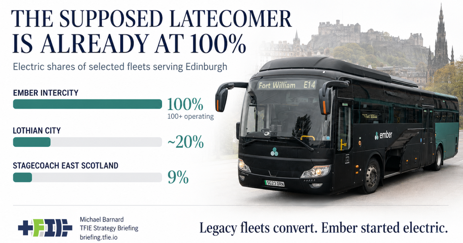 Ember’s Electric Coaches Show Intercity Bus Electrification Is Already Here