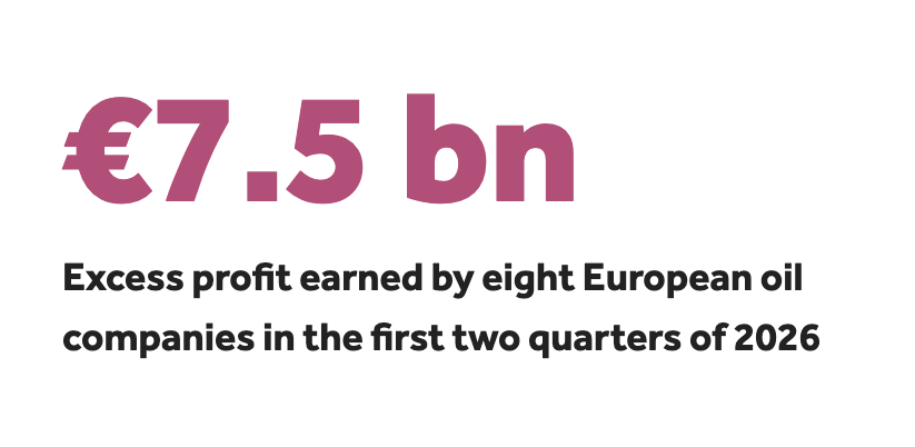 How Much Windfall Profit Have Oil Companies Made in Europe?