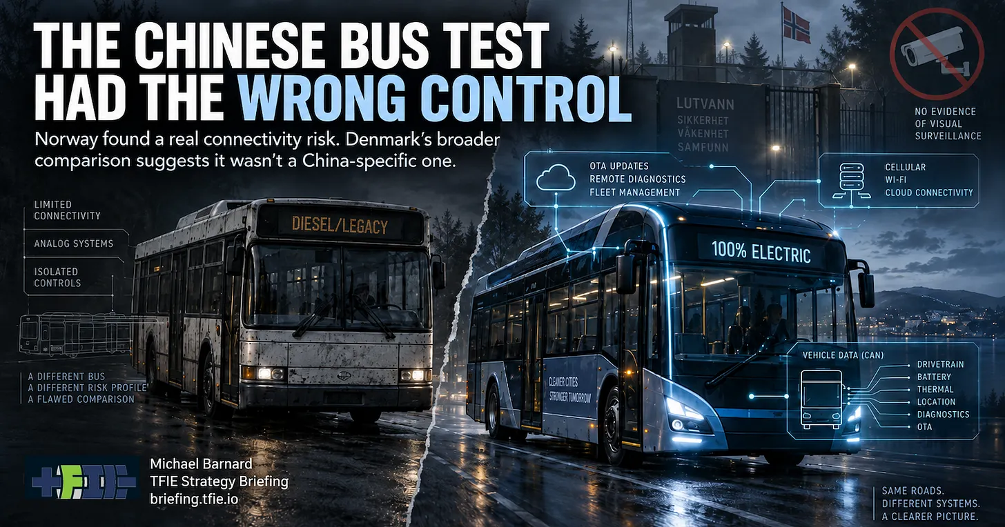 Norway Found A Real Bus Cyber Risk. It Didn’t Show It Was Chinese.