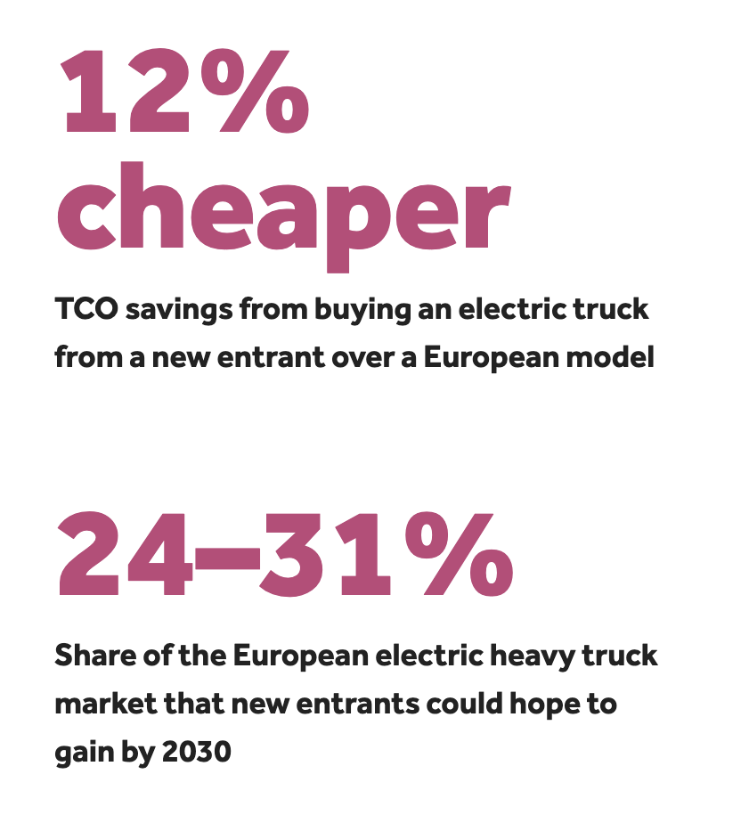 Are New Electric Entrants Serious Competition for European Truckmakers?