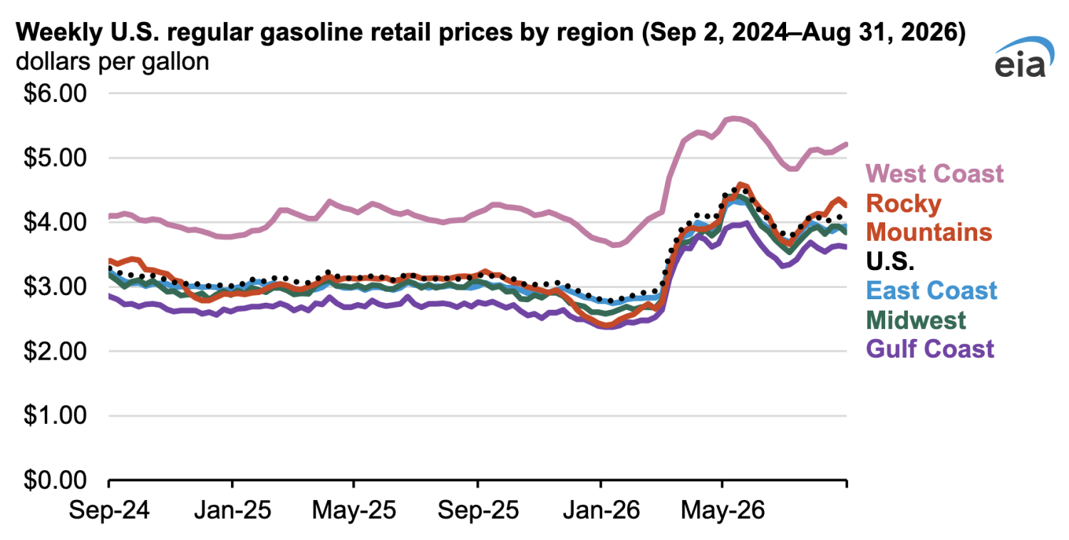 Elevated Crack Spreads &amp; Crude Oil Prices Contribute to Higher Prices at the Pump
